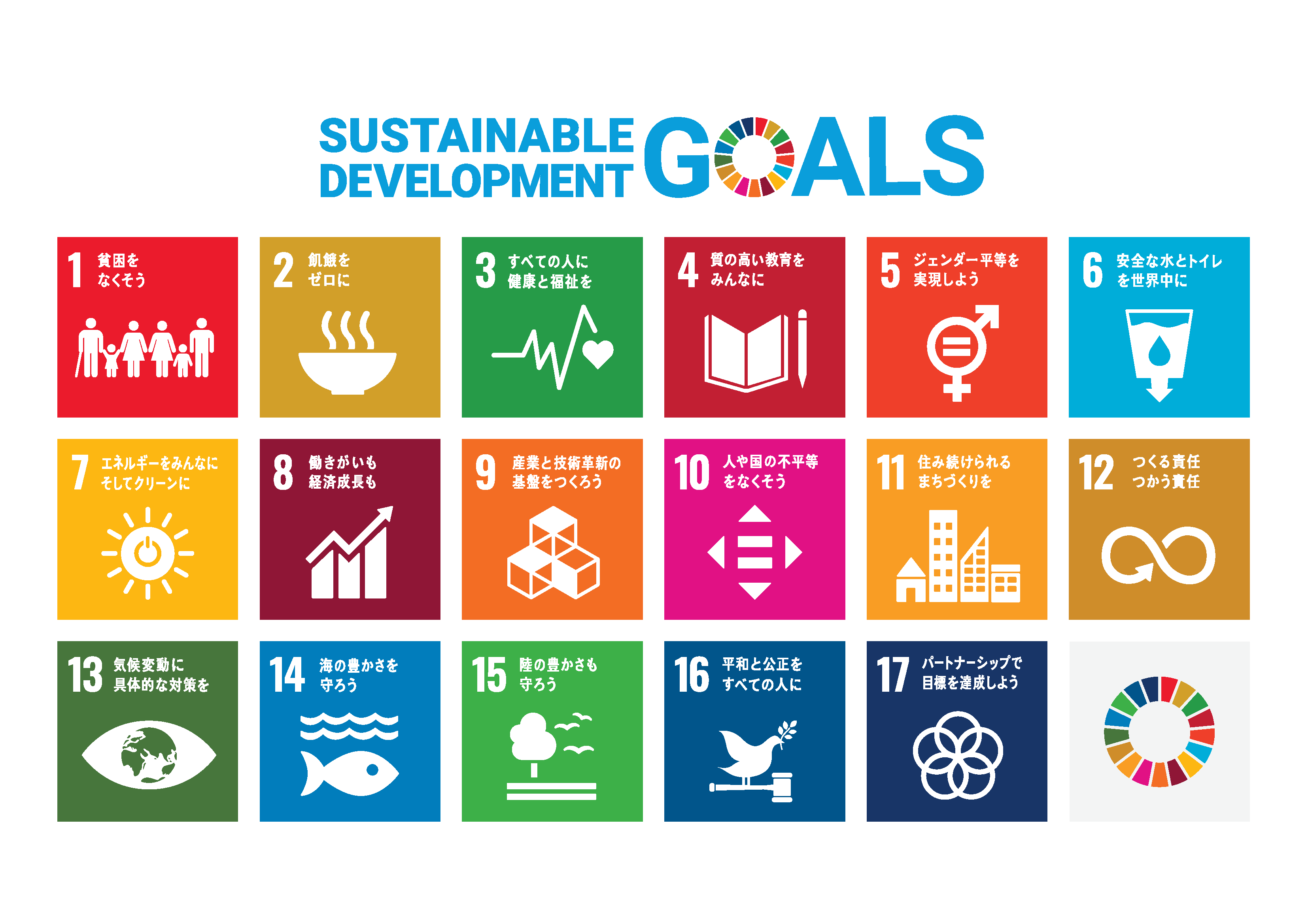 SDGs全目標